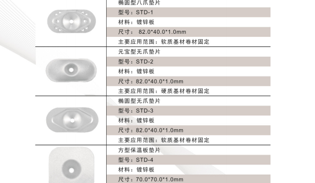 金屬墊片