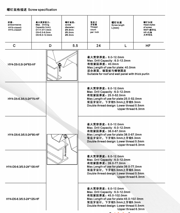厚檀條固定螺釘