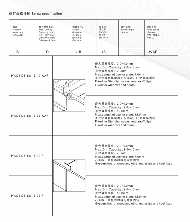 支座固定螺釘